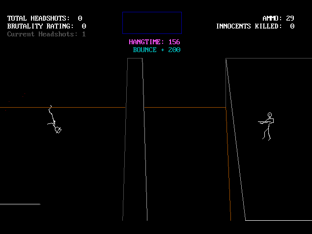 "Kill the Innocent", a game I made in my teens.